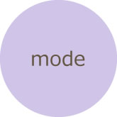 mode